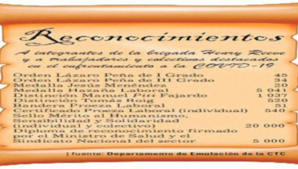 Giganti di fronte alle avversità